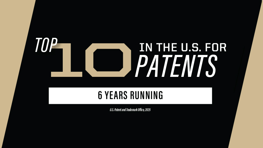 Ranking Graphic: Top 10 in the U.S. for patents 6 years running. (U.S. Patent & Trademark Office, 2025)
